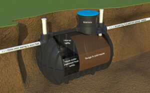 an illustration of how the Polymaster Septic Tank works